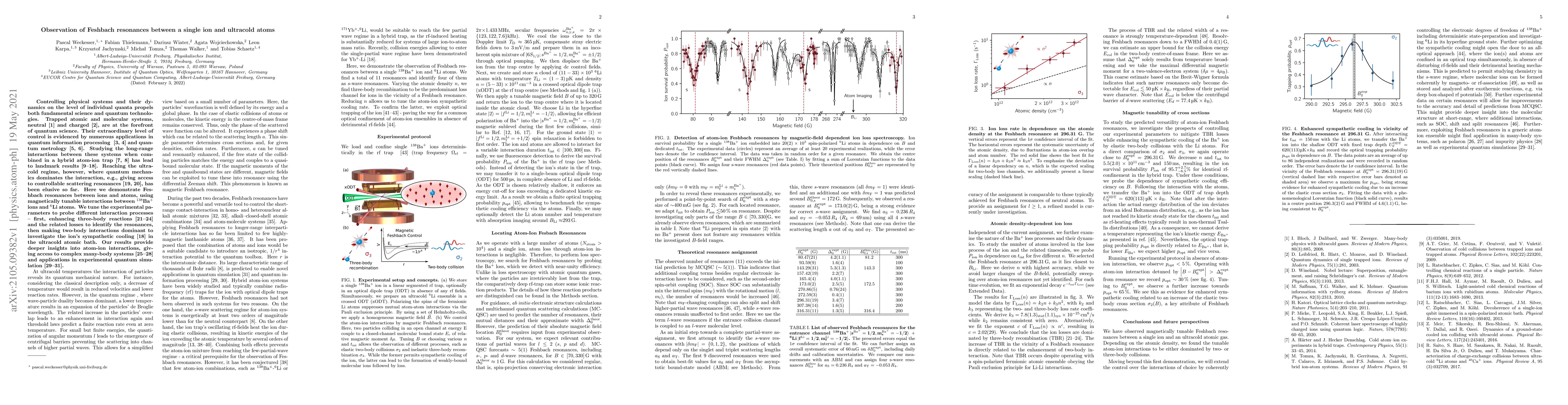 Thumbnail for Observation of Feshbach resonances between a single ion and ultracold
  atoms