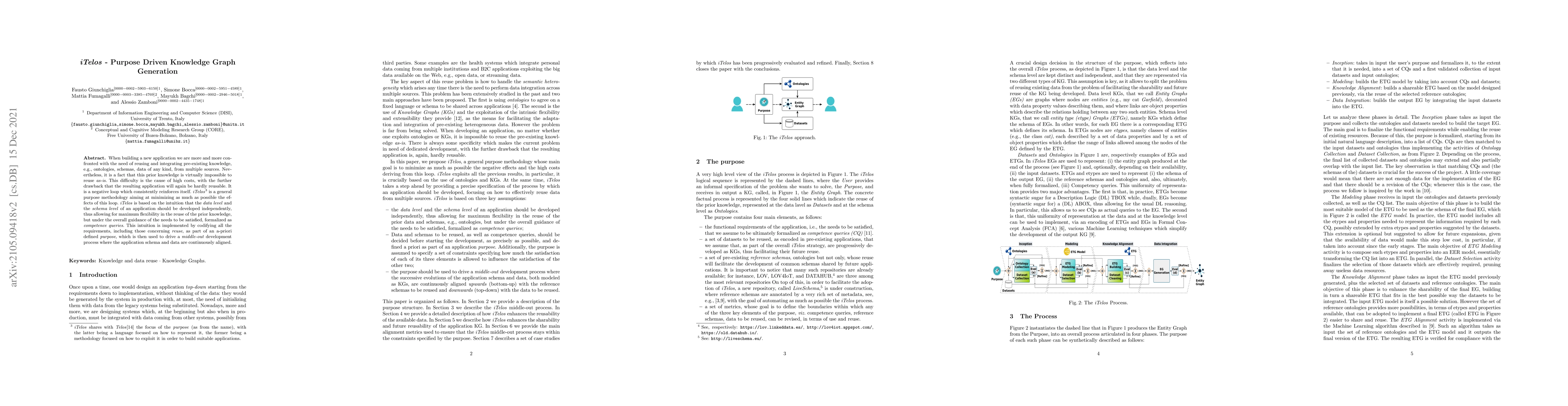 Thumbnail for iTelos -- Purpose Driven Knowledge Graph Generation