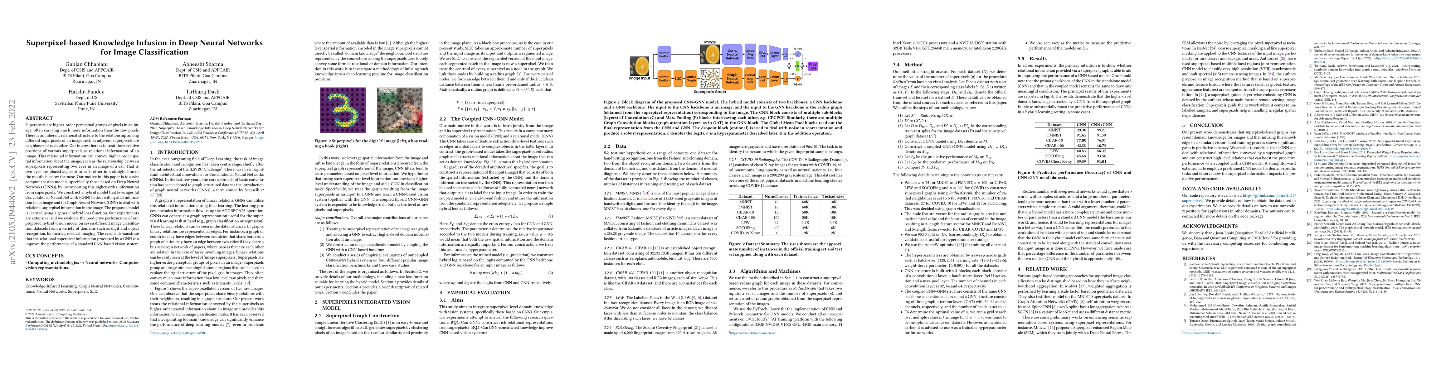 Thumbnail for Superpixel-based Knowledge Infusion in Deep Neural Networks for Image
  Classification