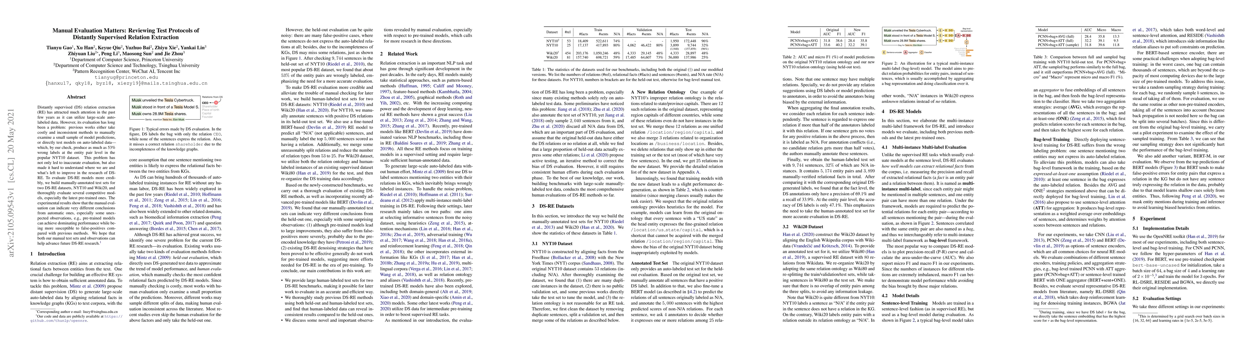 Thumbnail for Manual Evaluation Matters: Reviewing Test Protocols of Distantly
  Supervised Relation Extraction