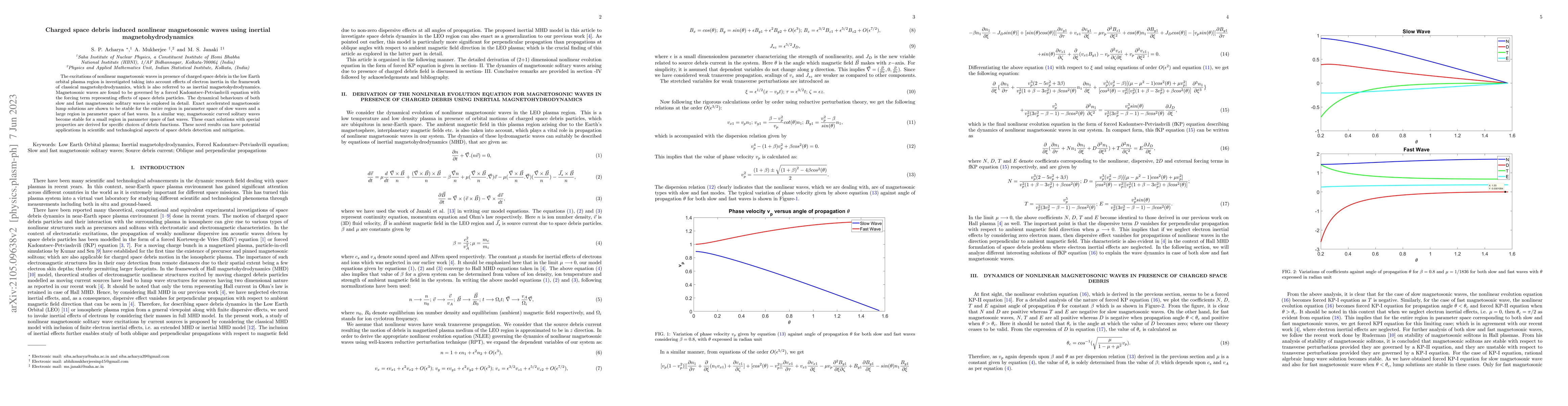 Thumbnail for Charged space debris induced nonlinear magnetosonic waves using inertial
  magnetohydrodynamics