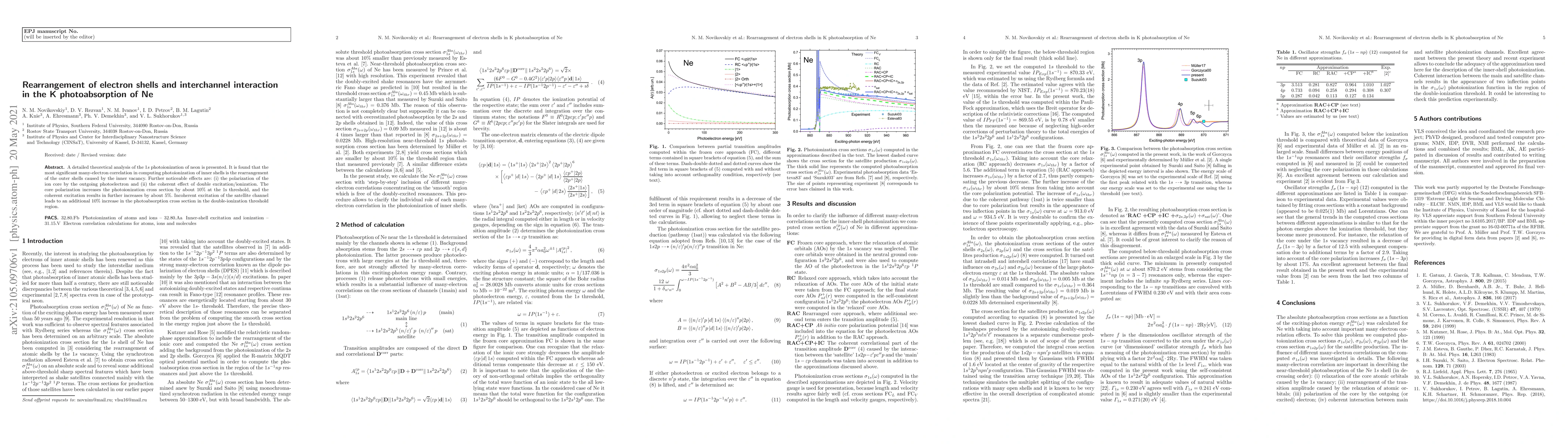 Thumbnail for Rearrangement of electron shells and interchannel interaction in the K
  photoabsorption of Ne