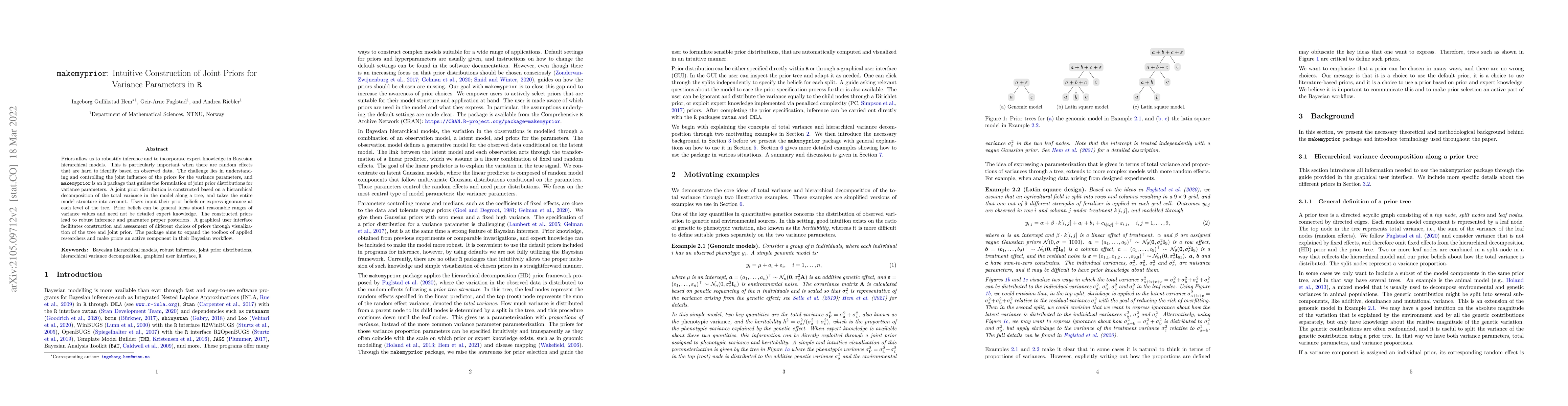 Thumbnail for makemyprior: Intuitive Construction of Joint Priors for Variance
  Parameters in R