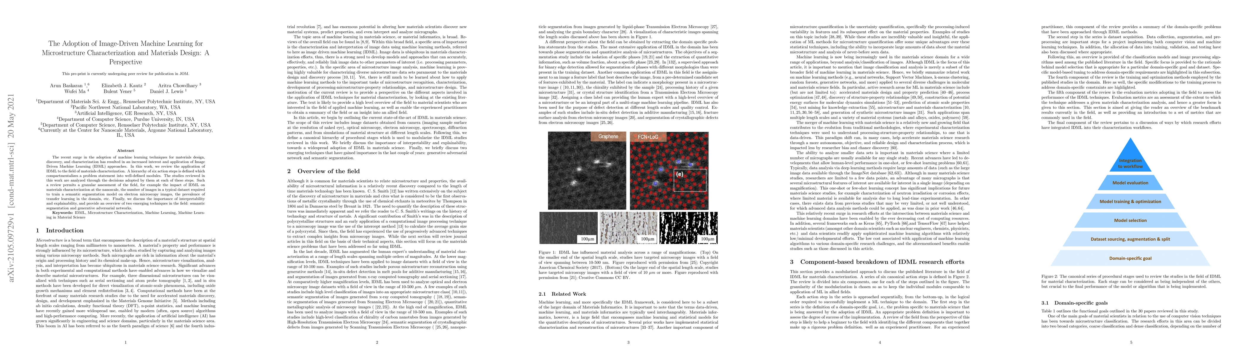 Thumbnail for The Adoption of Image-Driven Machine Learning for Microstructure
  Characterization and Materials Design: A Perspective