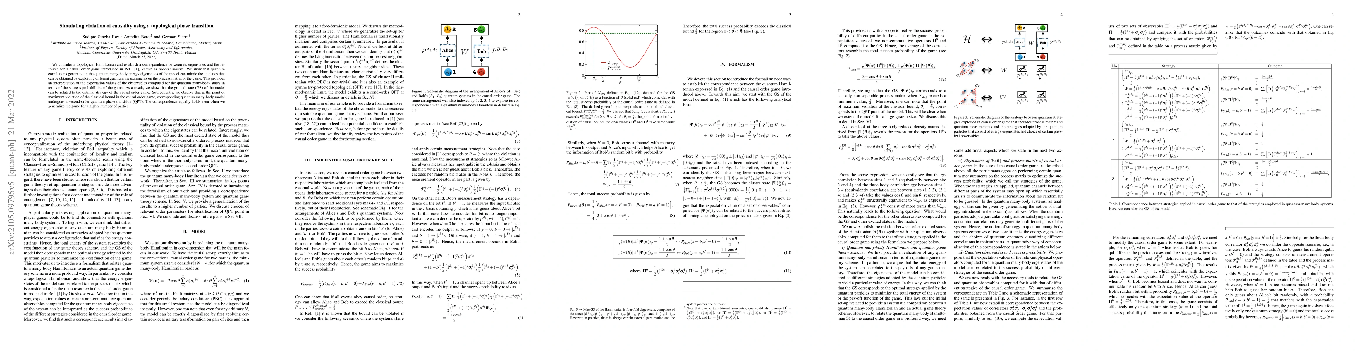 Thumbnail for Simulating violation of causality using a topological phase transition