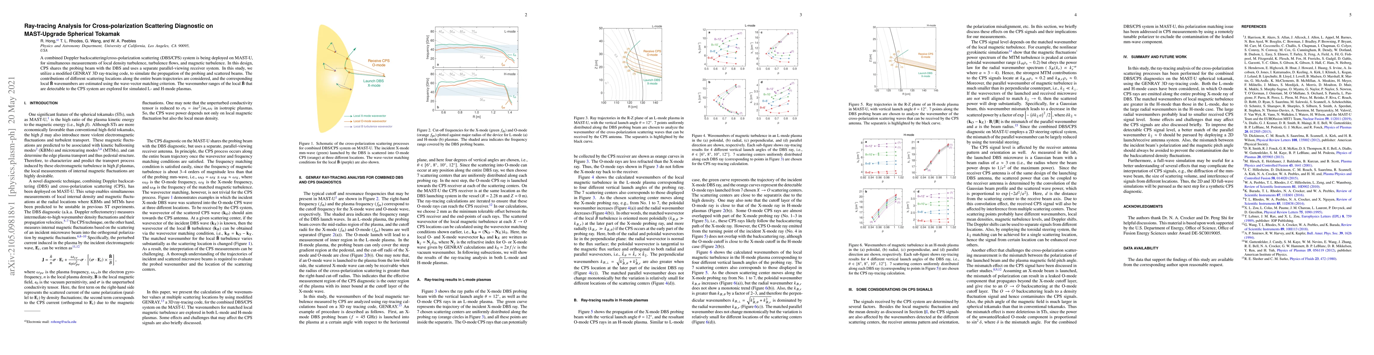 Thumbnail for Ray-tracing Analysis for Cross-polarization Scattering Diagnostic on
  MAST-Upgrade Spherical Tokamak