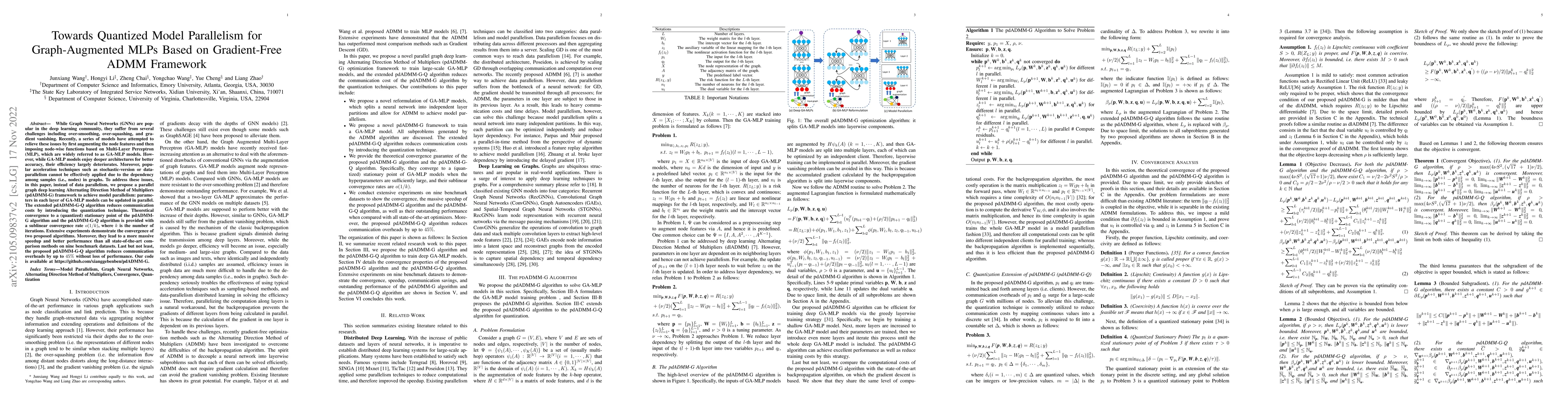 Thumbnail for Towards Quantized Model Parallelism for Graph-Augmented MLPs Based on
  Gradient-Free ADMM Framework