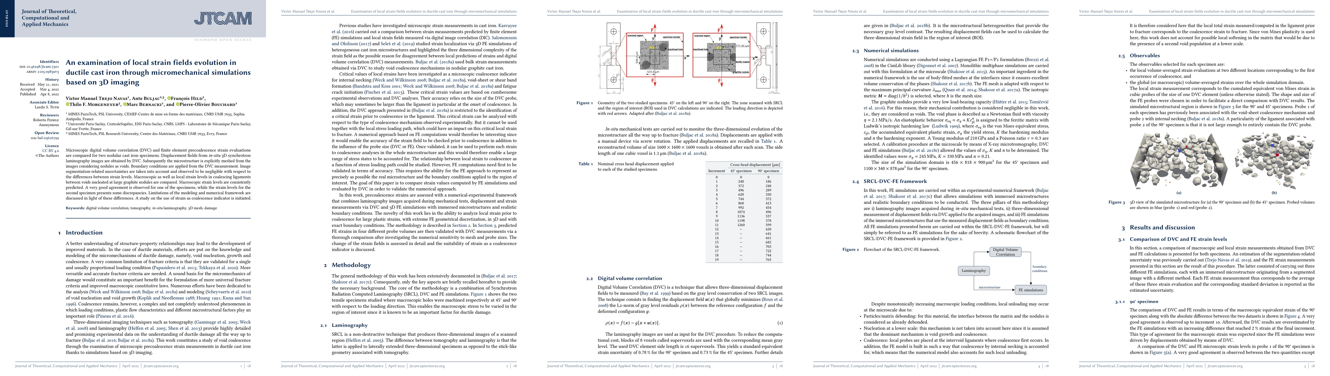 Thumbnail for An examination of local strain fields evolution in ductile cast iron
  through micromechanical simulations based on 3D imaging