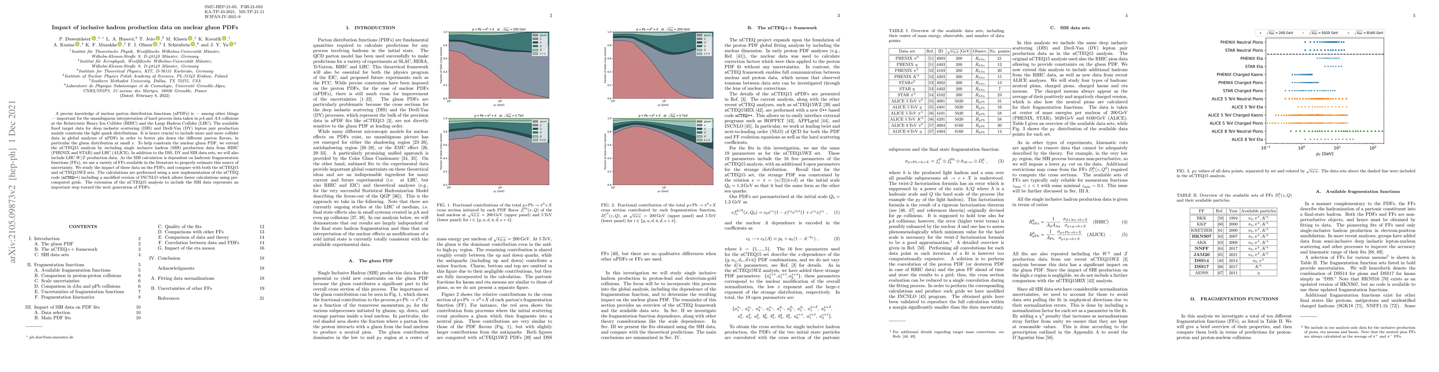 Thumbnail for Impact of inclusive hadron production data on nuclear gluon PDFs