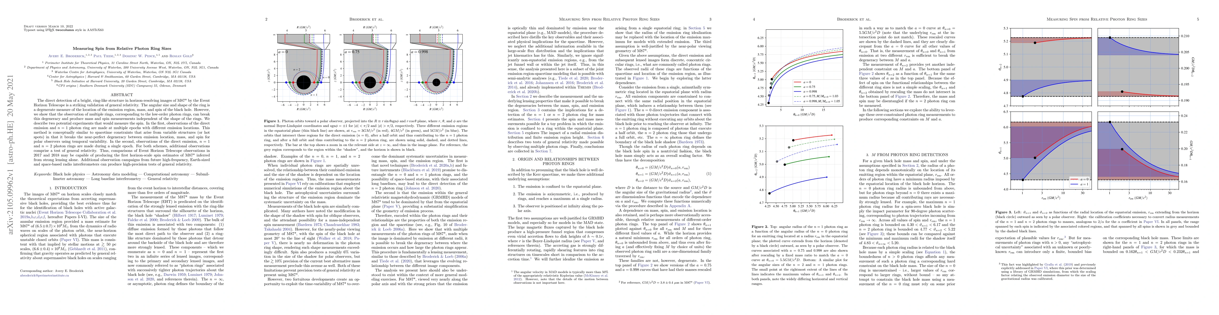 Thumbnail for Measuring Spin from Relative Photon Ring Sizes