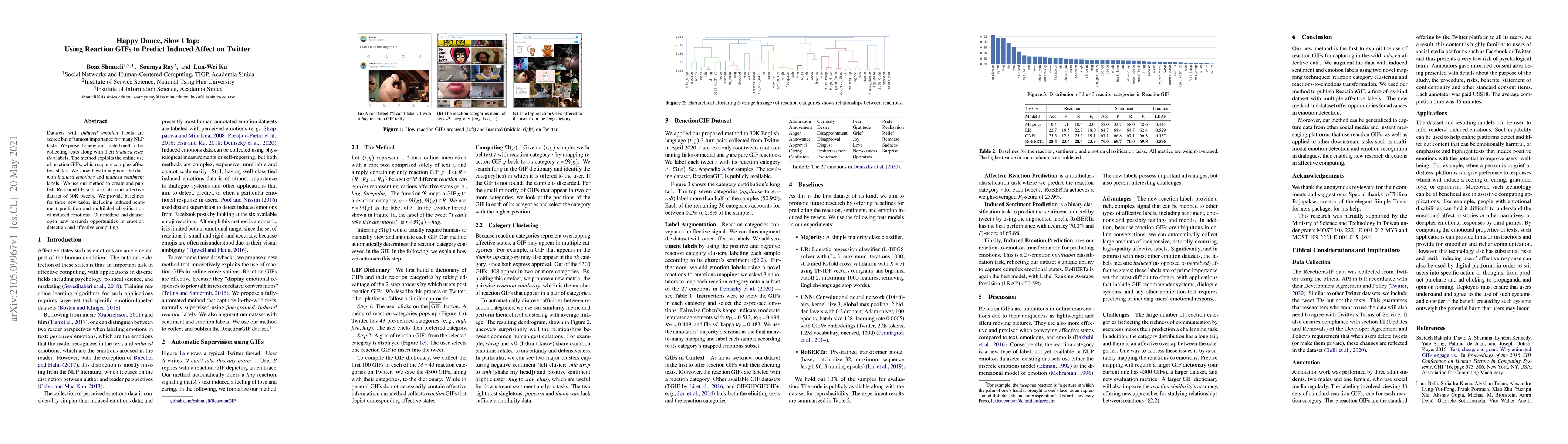Thumbnail for Happy Dance, Slow Clap: Using Reaction GIFs to Predict Induced Affect on
  Twitter