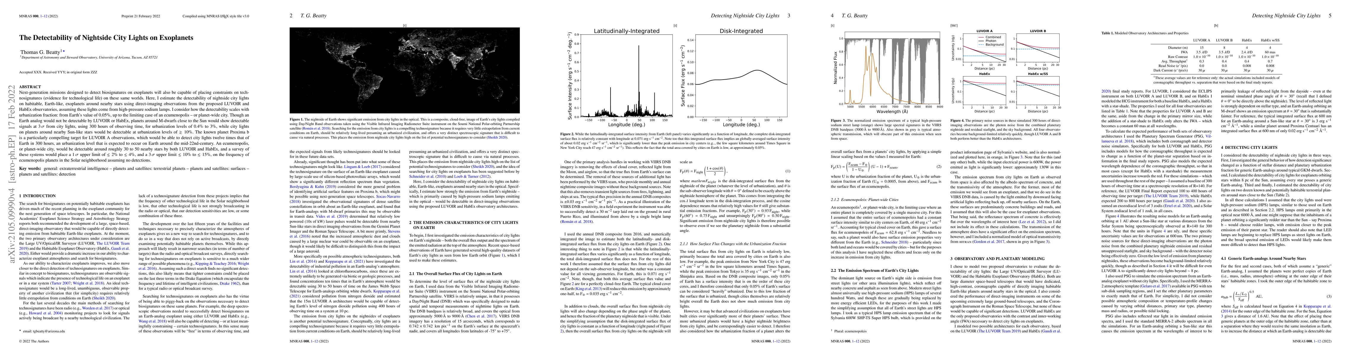 Thumbnail for The Detectability of Nightside City Lights on Exoplanets