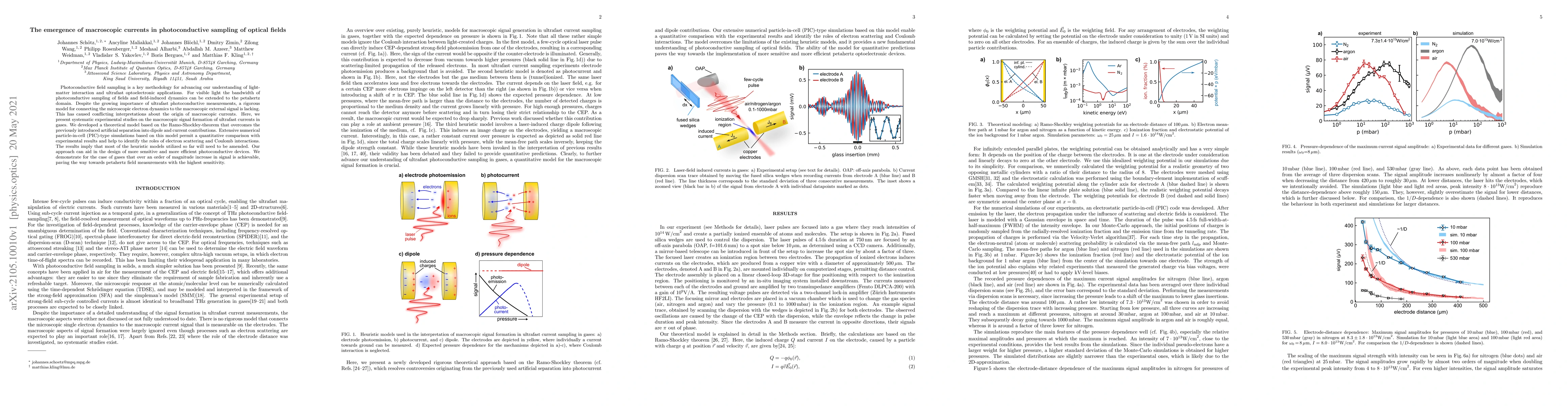Thumbnail for The emergence of macroscopic currents in photoconductive sampling of
  optical fields