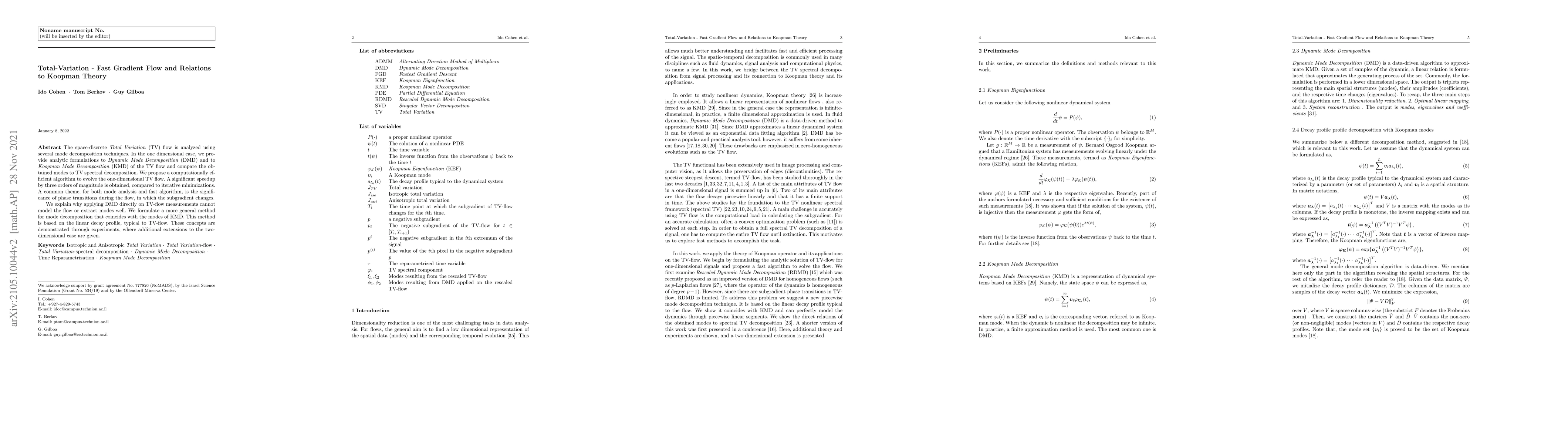 Thumbnail for Total-Variation -- Fast Gradient Flow and Relations to Koopman Theory