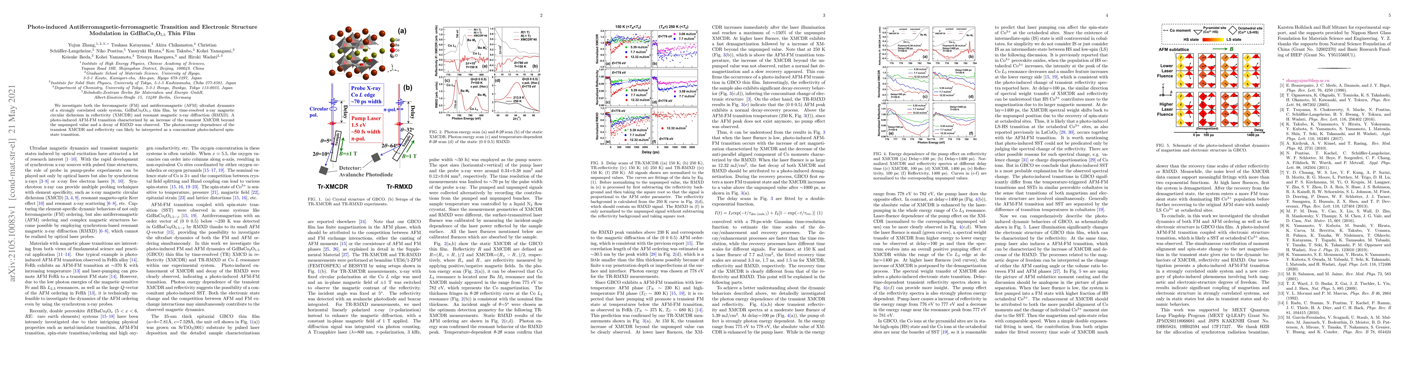 Thumbnail for Photo-induced Antiferromagnetic-ferromagnetic Transition and Electronic
  Structure Modulation in GdBaCo$_2$O$_{5.5}$ Thin Film