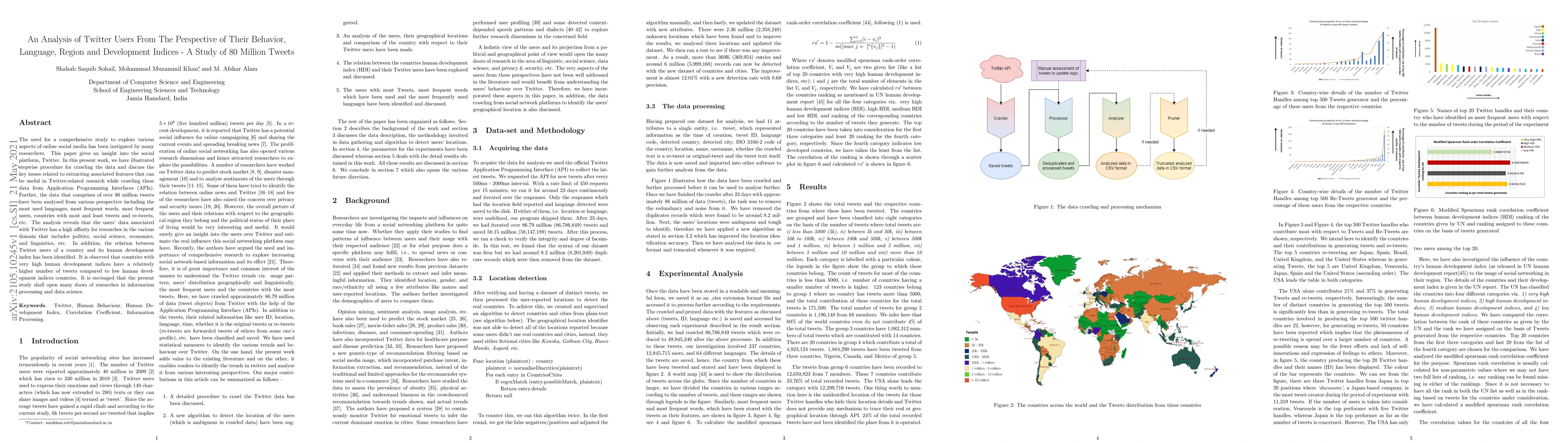 Thumbnail for An Analysis of Twitter Users From The Perspective of Their Behavior,
  Language, Region and Development Indices -- A Study of 80 Million Tweets