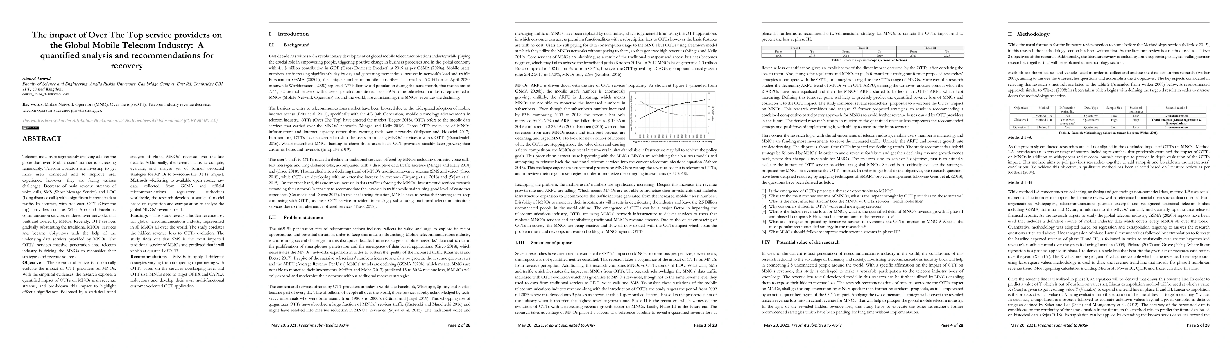 Thumbnail for The impact of Over The Top service providers on the Global Mobile
  Telecom Industry: A quantified analysis and recommendations for recovery