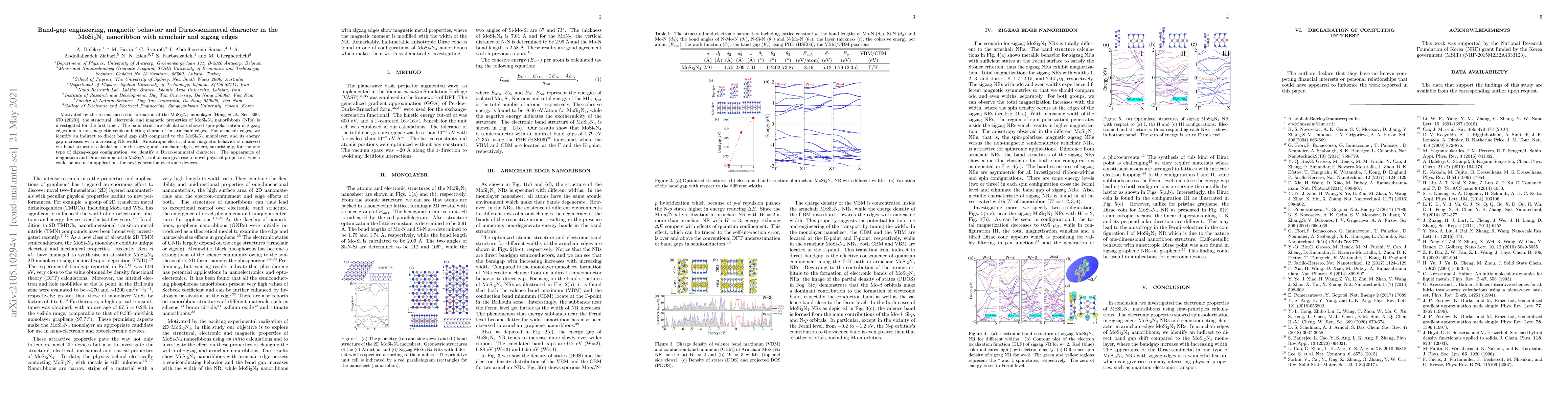 Thumbnail for Band-gap engineering, magnetic behavior and Dirac-semimetal character in
  the MoSi2N4 nanoribbon with armchair and zigzag edges