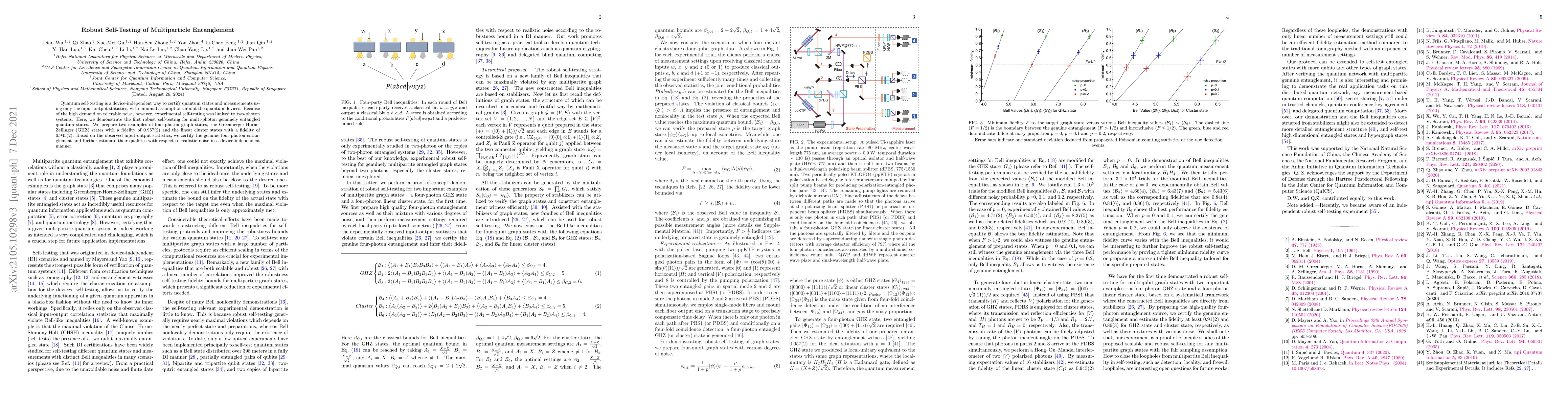 Thumbnail for Robust Self-Testing of Multiparticle Entanglement