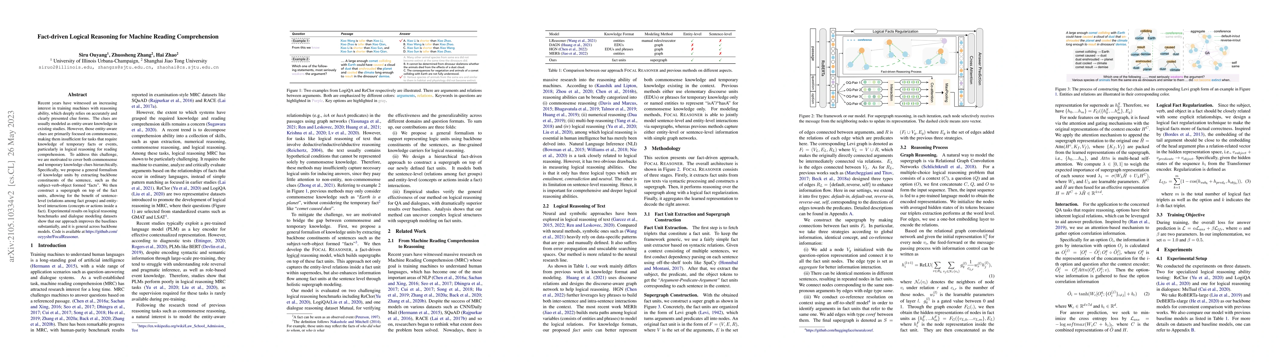 Thumbnail for Fact-driven Logical Reasoning for Machine Reading Comprehension