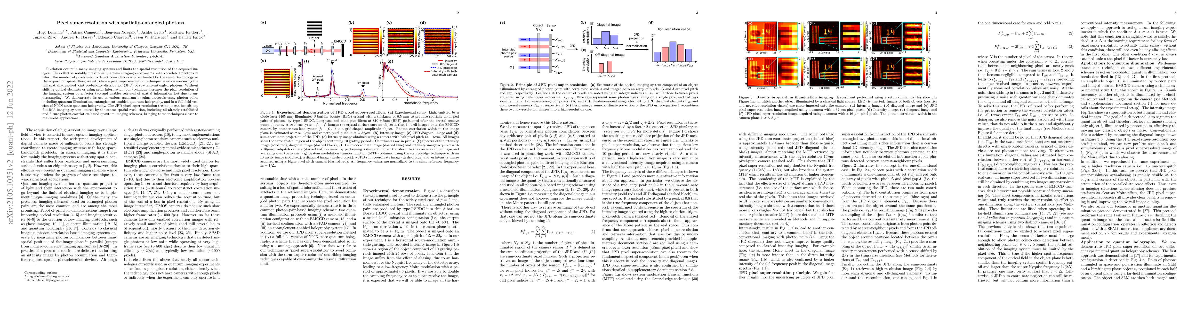 Thumbnail for Pixel super-resolution using spatially-entangled photon pairs