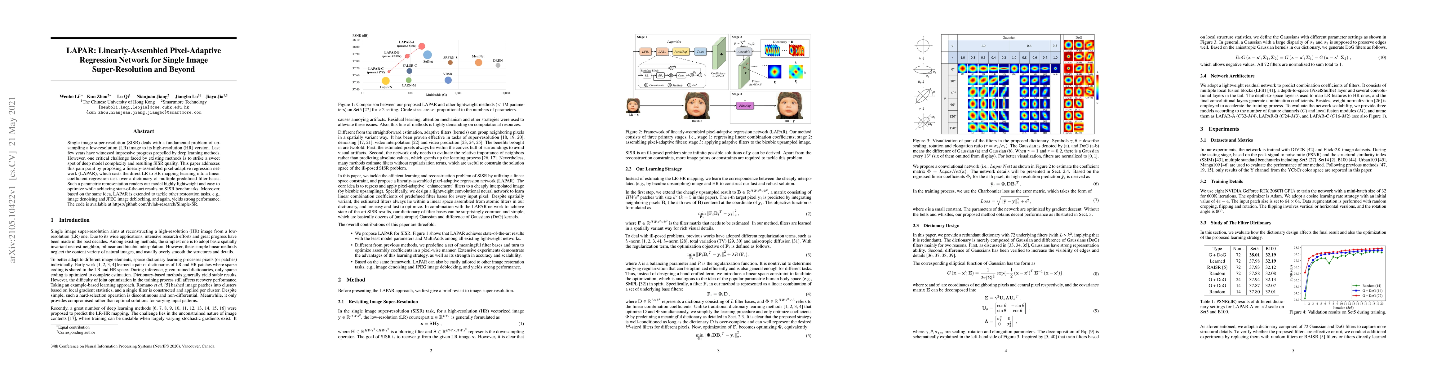 Thumbnail for LAPAR: Linearly-Assembled Pixel-Adaptive Regression Network for Single
  Image Super-Resolution and Beyond
