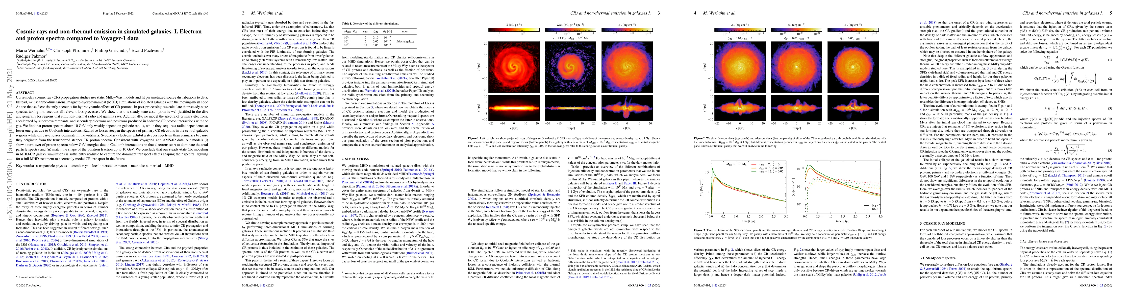 Thumbnail for Cosmic rays and non-thermal emission in simulated galaxies. I. Electron
  and proton spectra compared to Voyager-1 data