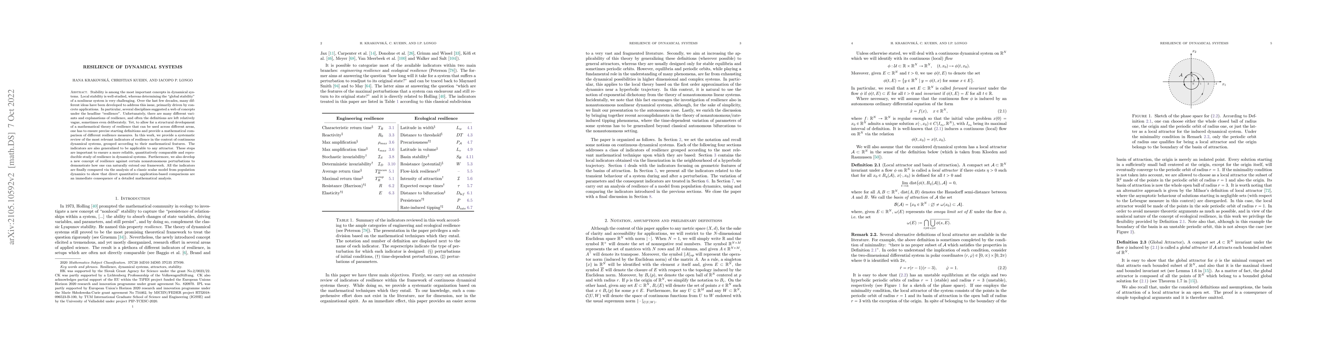 Thumbnail for Resilience of dynamical systems