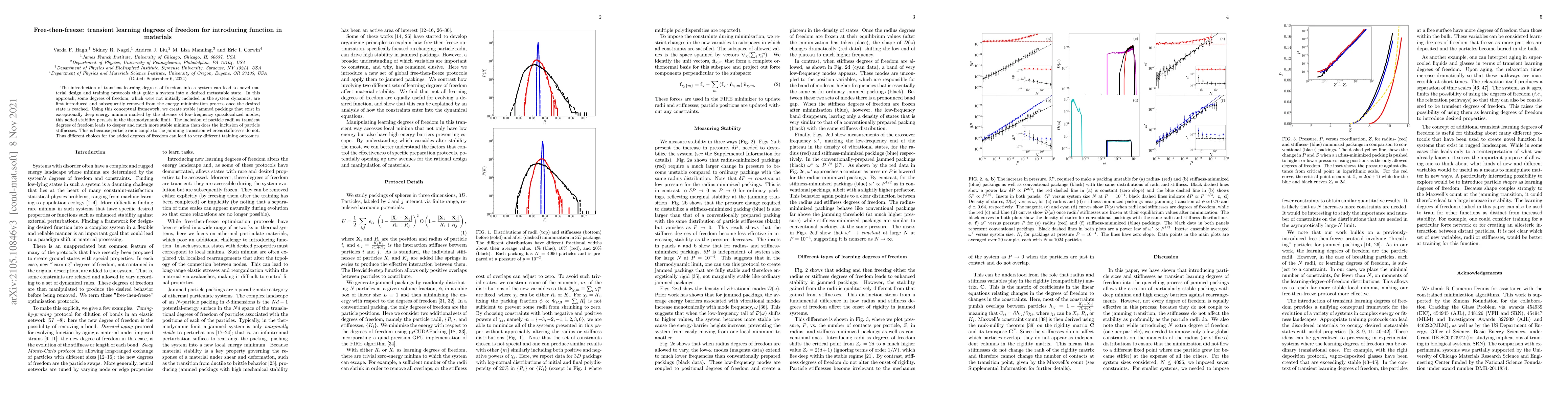 Thumbnail for Free-then-freeze: transient learning degrees of freedom for introducing
  function in materials