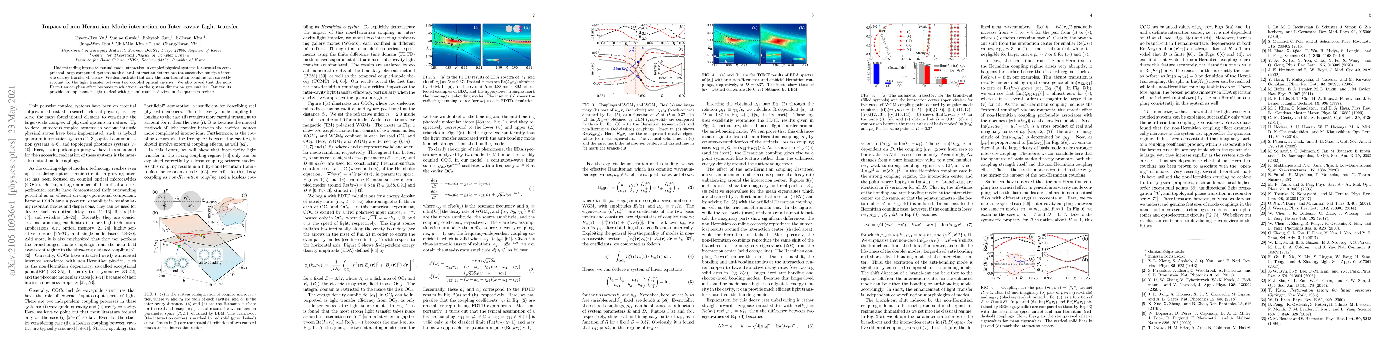Thumbnail for Impact of non-Hermitian Mode interaction on Inter-cavity Light transfer