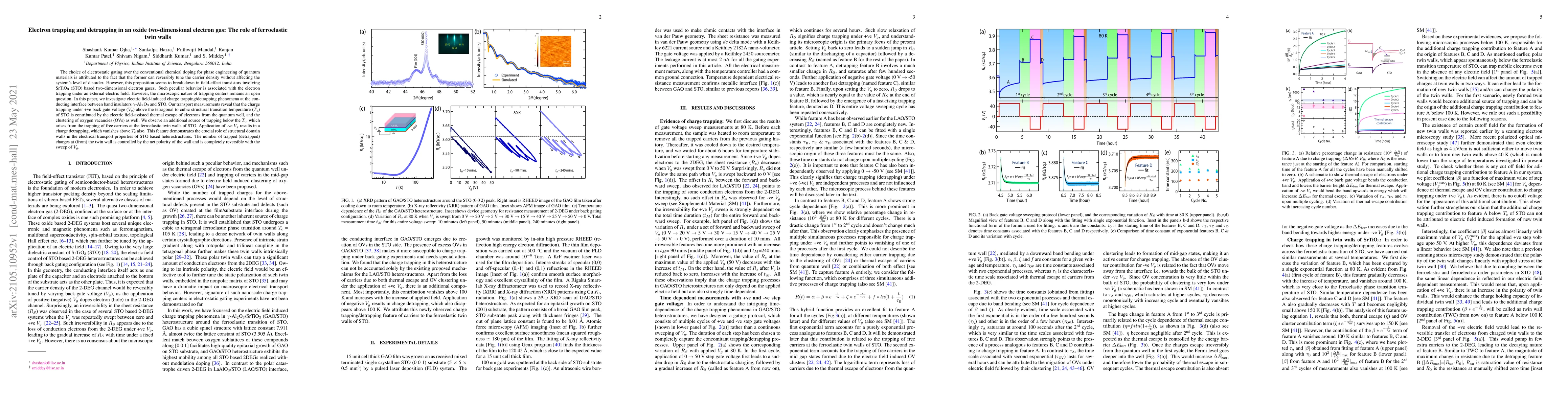 Thumbnail for Electron trapping and detrapping in an oxide two-dimensional electron
  gas: The role of ferroelastic twin walls