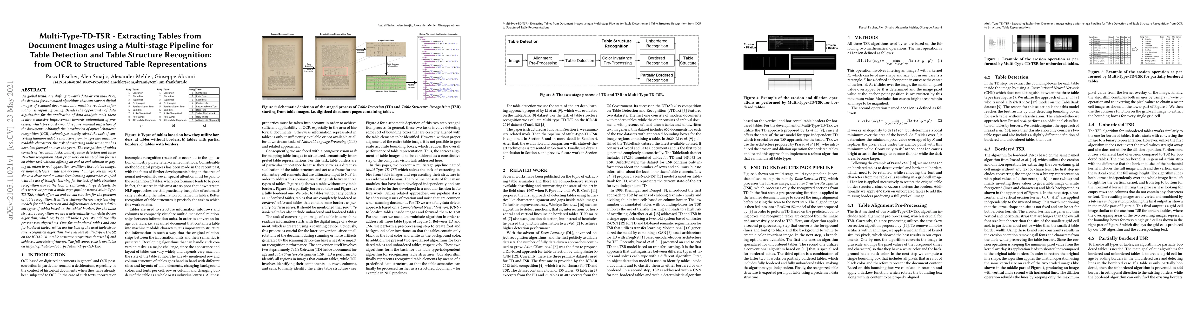 Thumbnail for Multi-Type-TD-TSR -- Extracting Tables from Document Images using a
  Multi-stage Pipeline for Table Detection and Table Structure Recognition:
  from OCR to Structured Table Representations