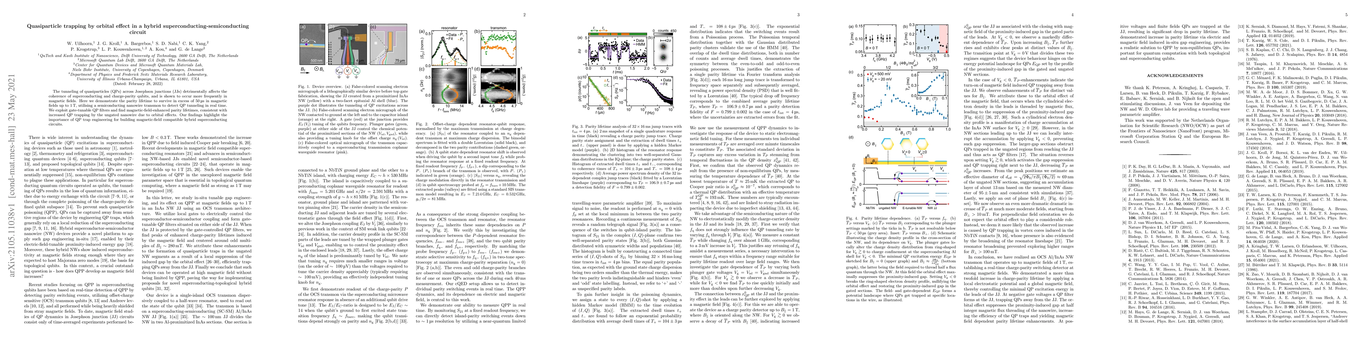 Thumbnail for Quasiparticle trapping by orbital effect in a hybrid
  superconducting-semiconducting circuit