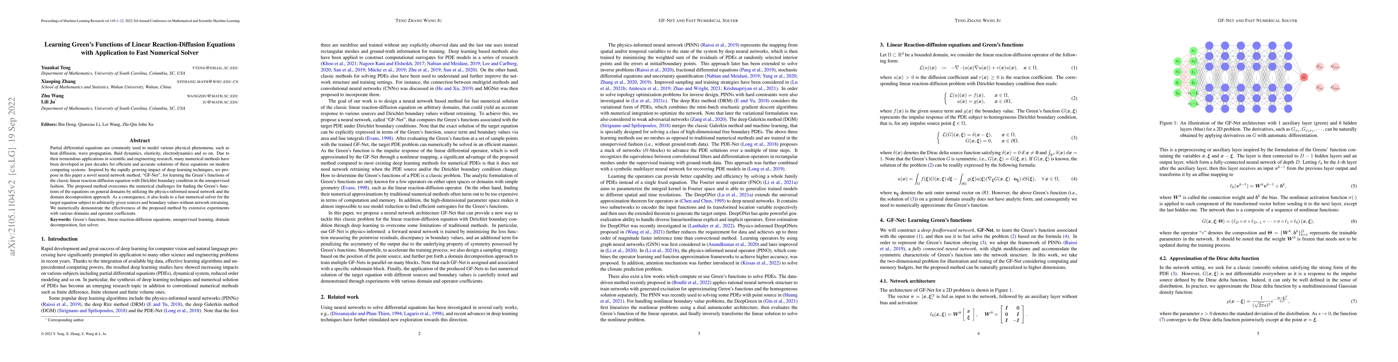 Thumbnail for Learning Green's Functions of Linear Reaction-Diffusion Equations with
  Application to Fast Numerical Solver
