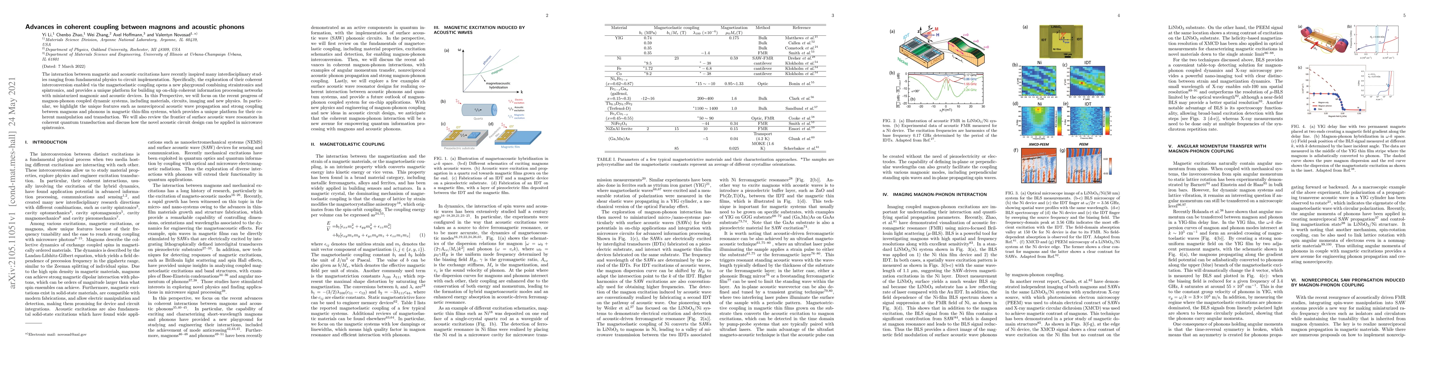 Thumbnail for Advances in coherent coupling between magnons and acoustic phonons