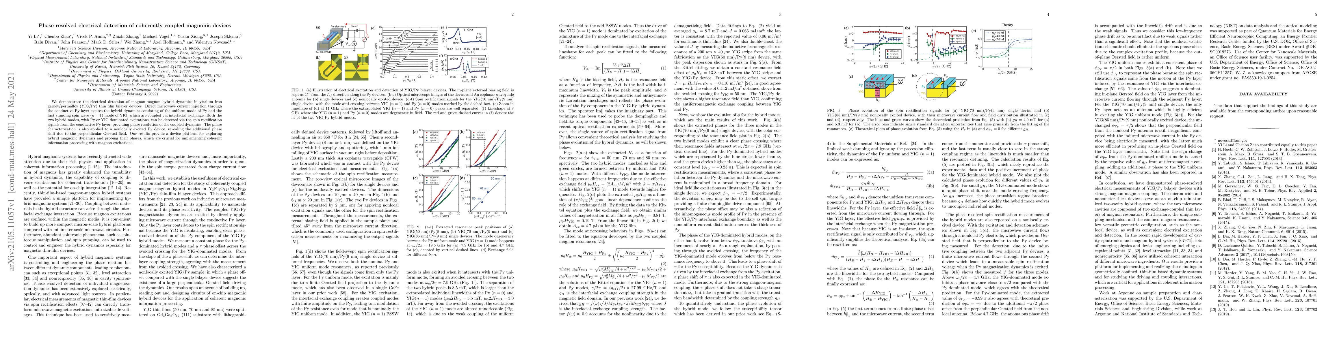 Thumbnail for Phase-resolved electrical detection of coherently coupled magnonic
  devices