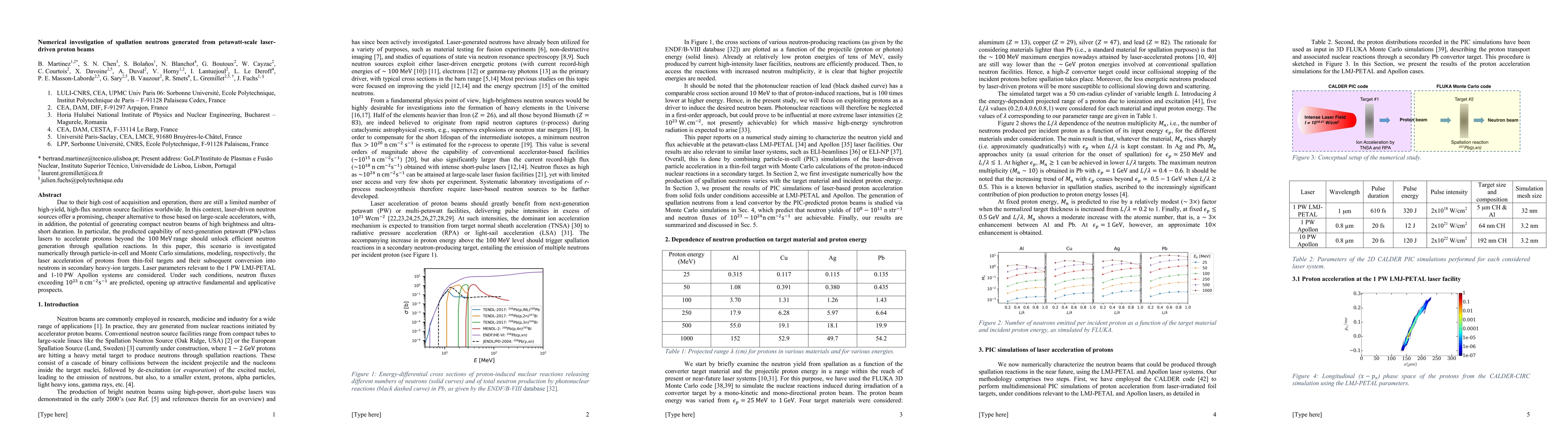 Thumbnail for Numerical investigation of spallation neutrons generated from
  petawatt-scale laser-driven proton beams
