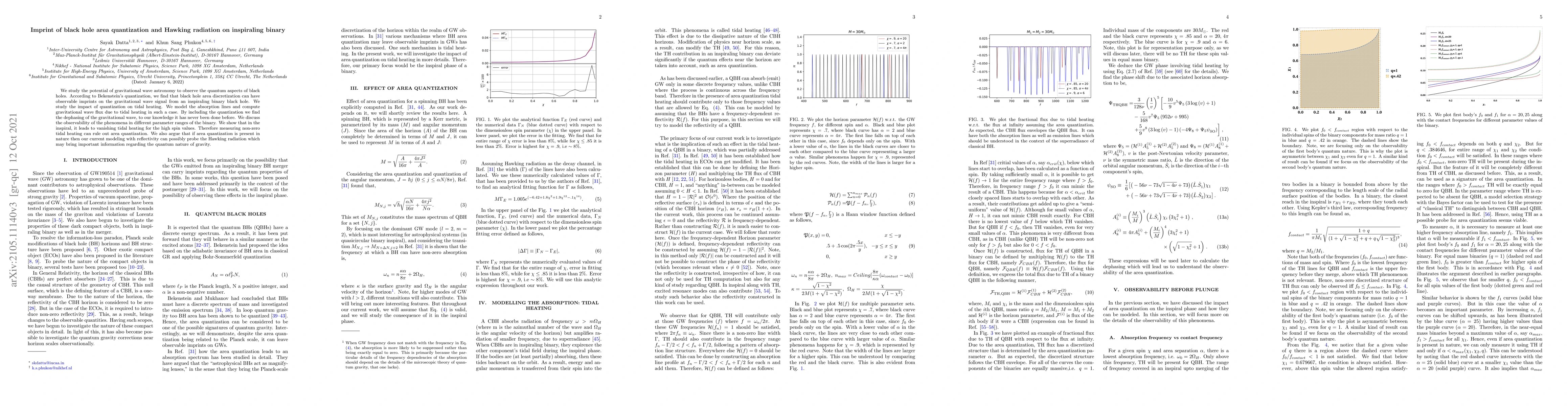 Thumbnail for Imprint of black hole area quantization and Hawking radiation on
  inspiraling binary