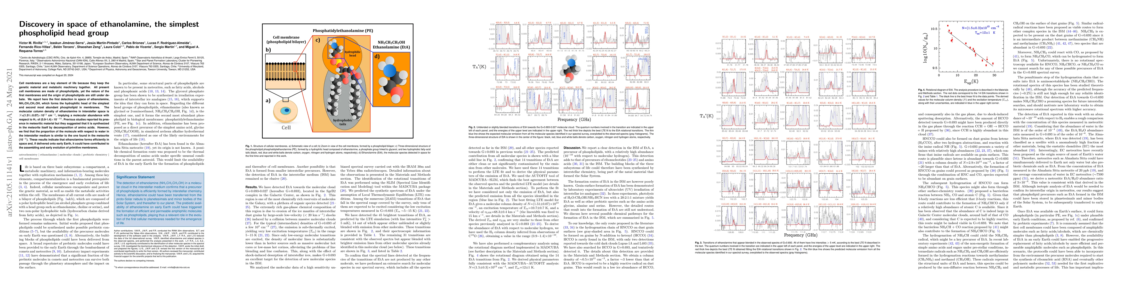 Thumbnail for Discovery in space of ethanolamine, the simplest phospholipid head group