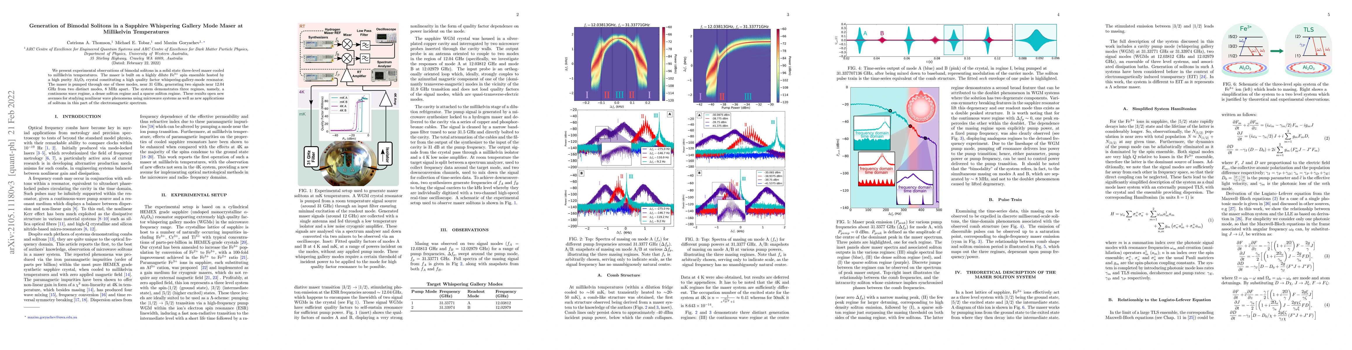 Thumbnail for Generation of Bimodal Solitons in a Sapphire Whispering Gallery Mode
  Maser at Millikelvin Temperatures