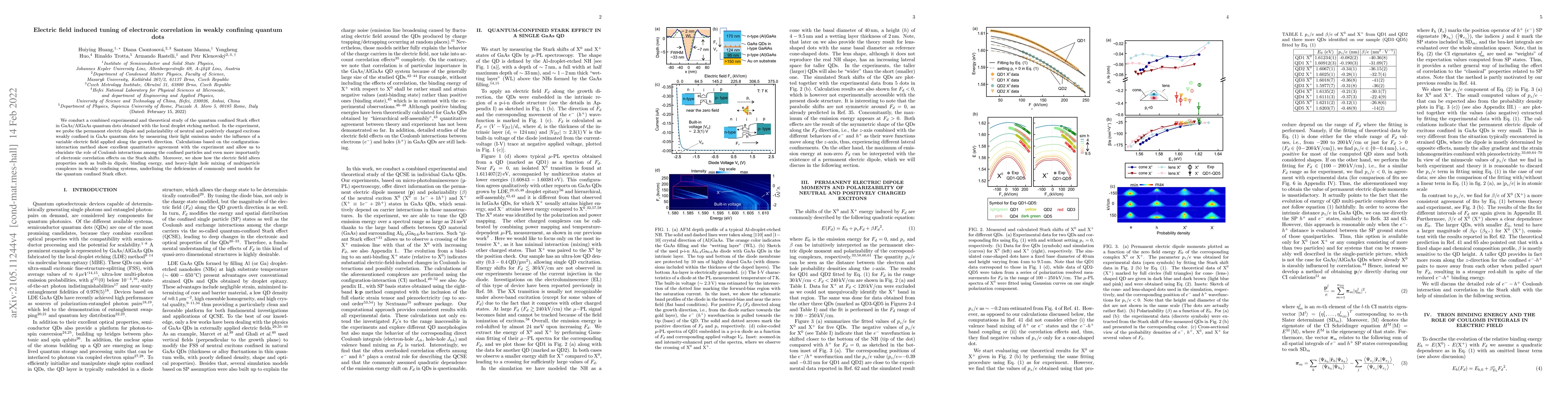 Thumbnail for Electric field induced tuning of electronic correlation in weakly
  confining quantum dots