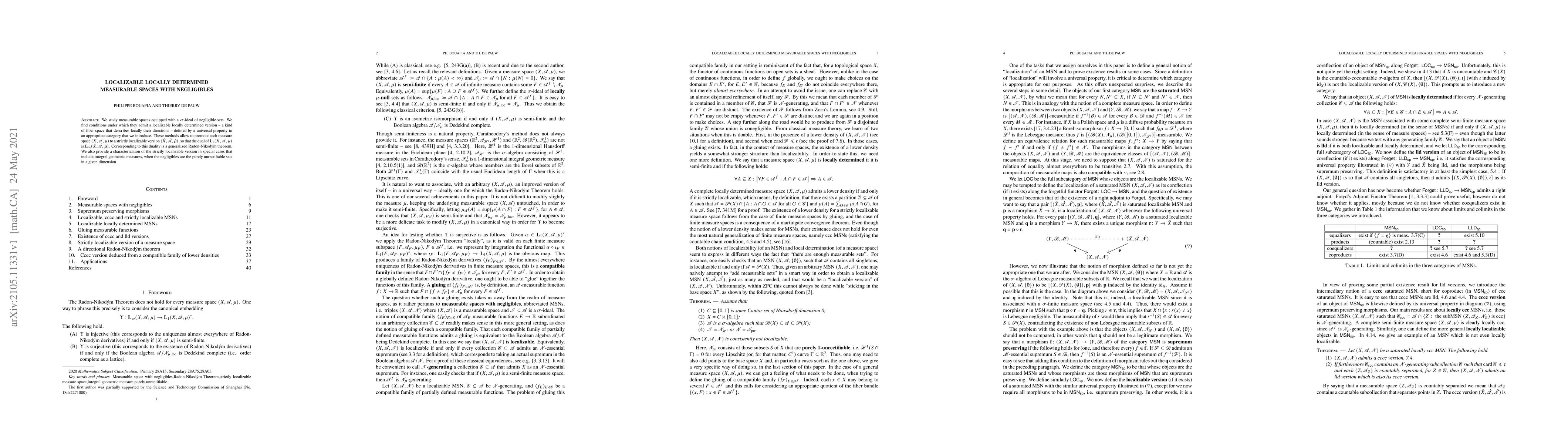 Thumbnail for Localizable locally determined measurable spaces with negligibles