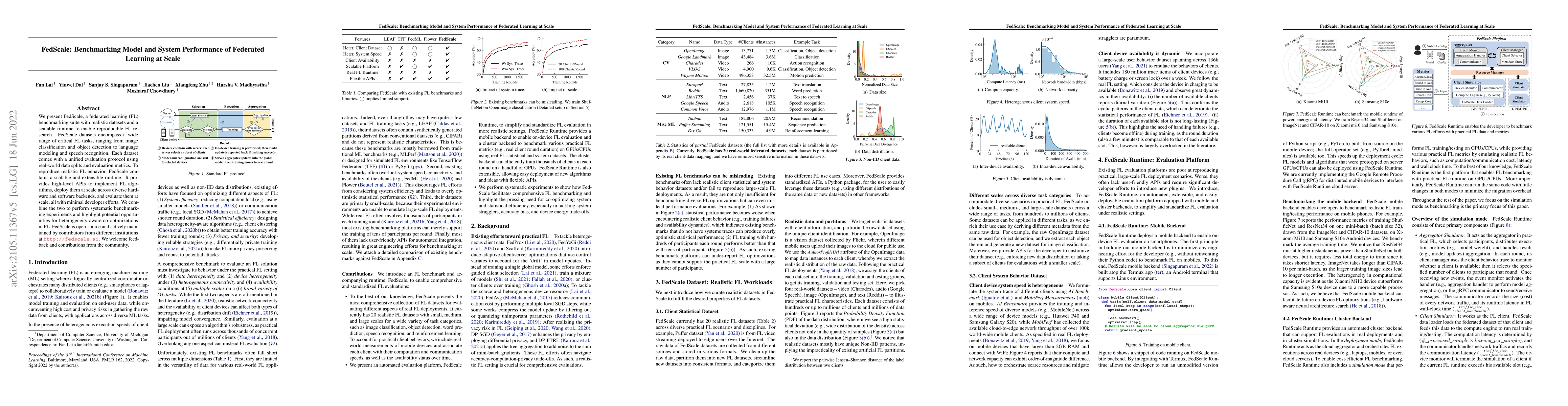 Thumbnail for FedScale: Benchmarking Model and System Performance of Federated
  Learning at Scale