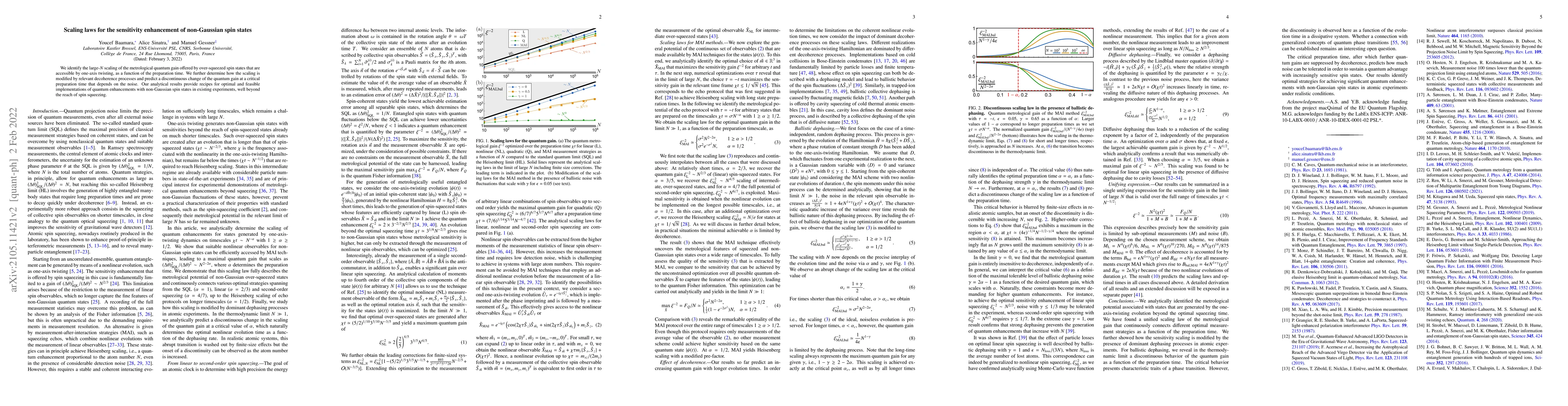 Thumbnail for Scaling laws for the sensitivity enhancement of non-Gaussian spin states