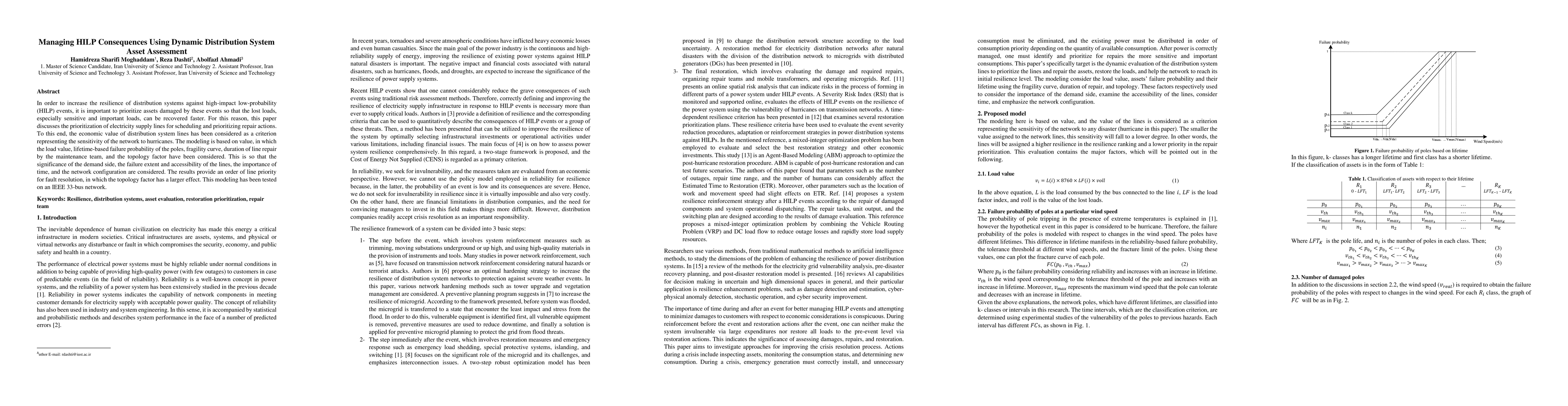Thumbnail for Managing HILP Consequences Using Dynamic Distribution System Asset
  Assessment