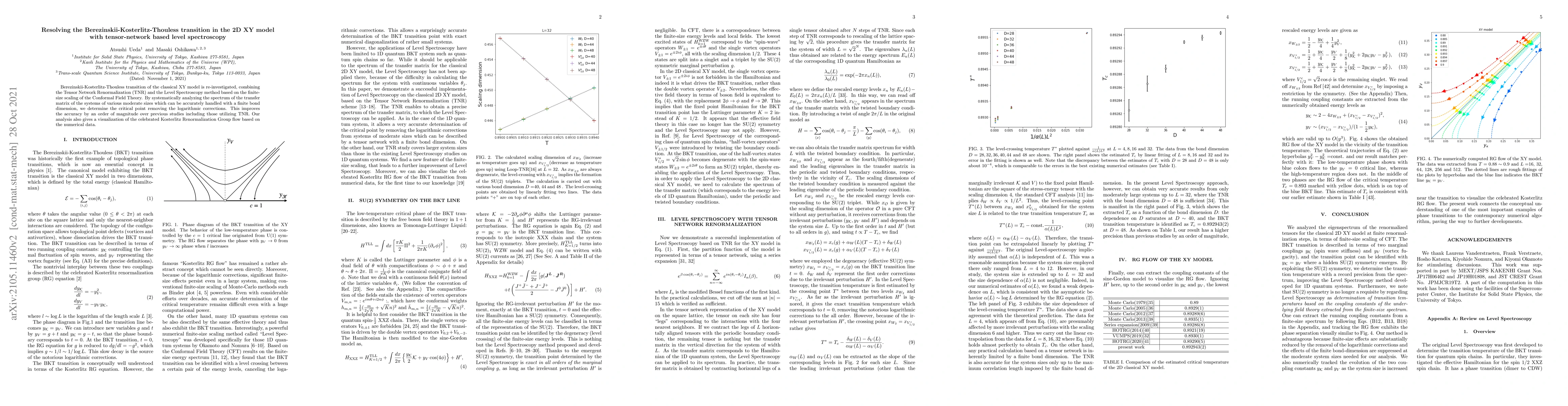 Thumbnail for Resolving the Berezinskii-Kosterlitz-Thouless transition in the 2D XY
  model with tensor-network based level spectroscopy
