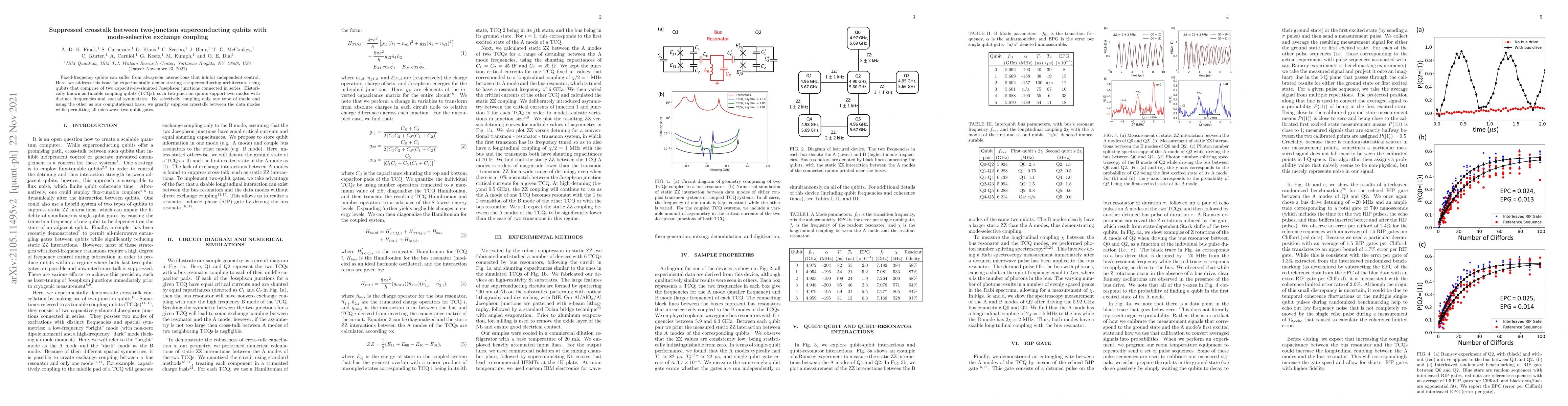 Thumbnail for Suppressed crosstalk between two-junction superconducting qubits with
  mode-selective exchange coupling