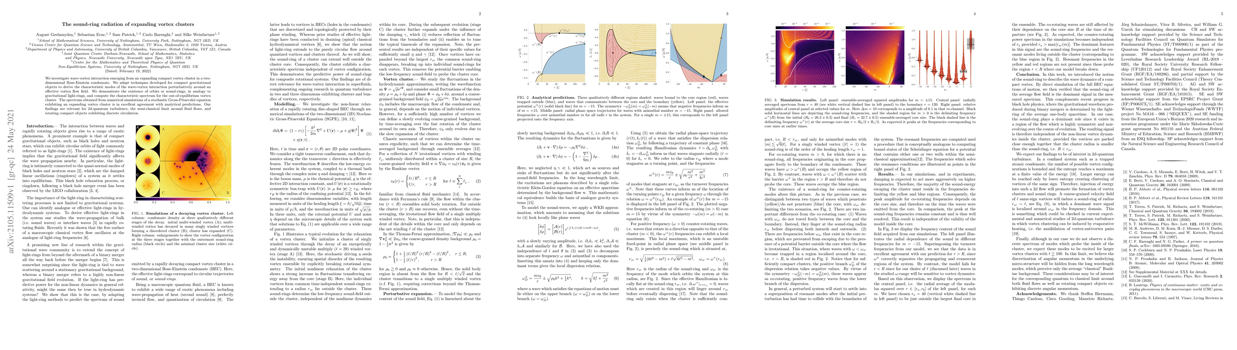 Thumbnail for The sound-ring radiation of expanding vortex clusters