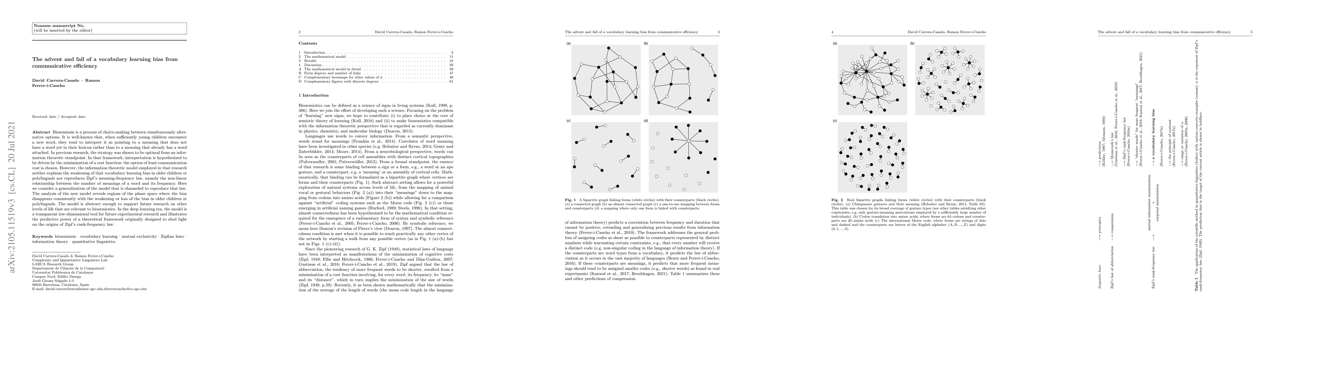 Thumbnail for The advent and fall of a vocabulary learning bias from communicative
  efficiency
