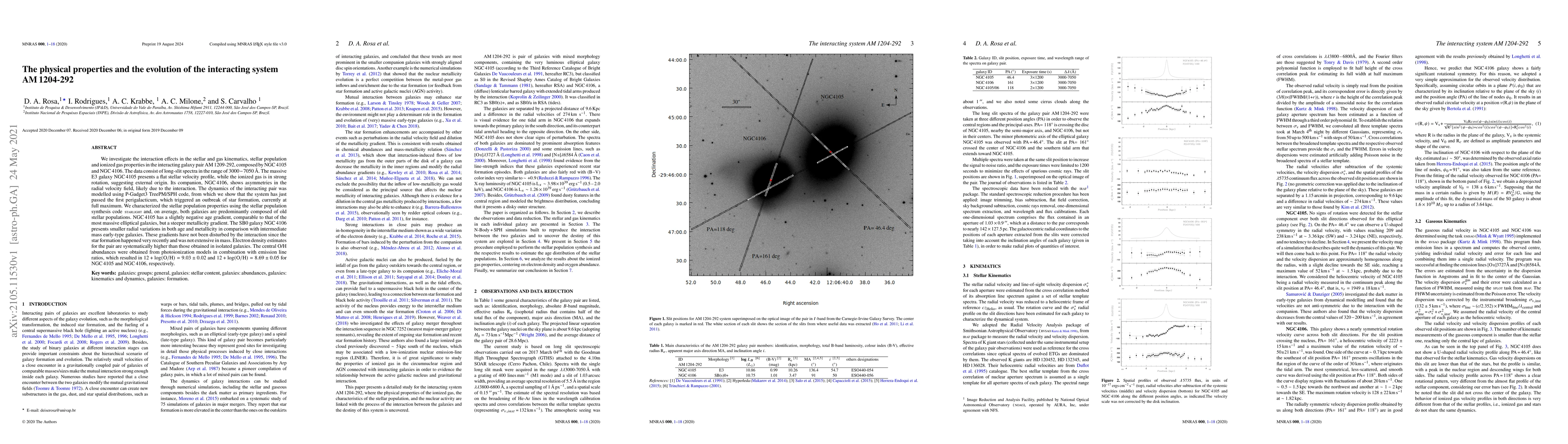 Thumbnail for The physical properties and the evolution of the interacting system
  AM1204-292
